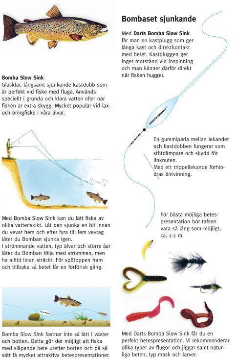 BOMBASET-Intermediate in de groep Kunstaas / Bombarda & Float N\' Fly / Bombarda bij Sportfiskeprylar.se (M896-03)