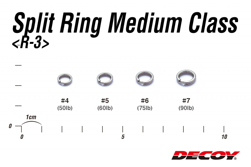 Decoy R-3 Split Ring Medium Class