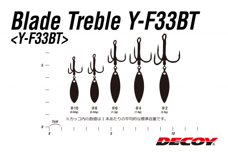 Decoy Blade Treble Y-F33BT
