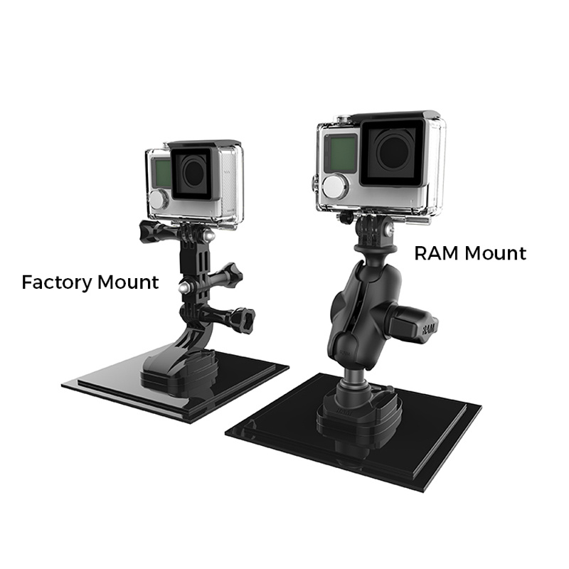 RAM Mounts Go Pro Base & Camera Adapter B-Kula